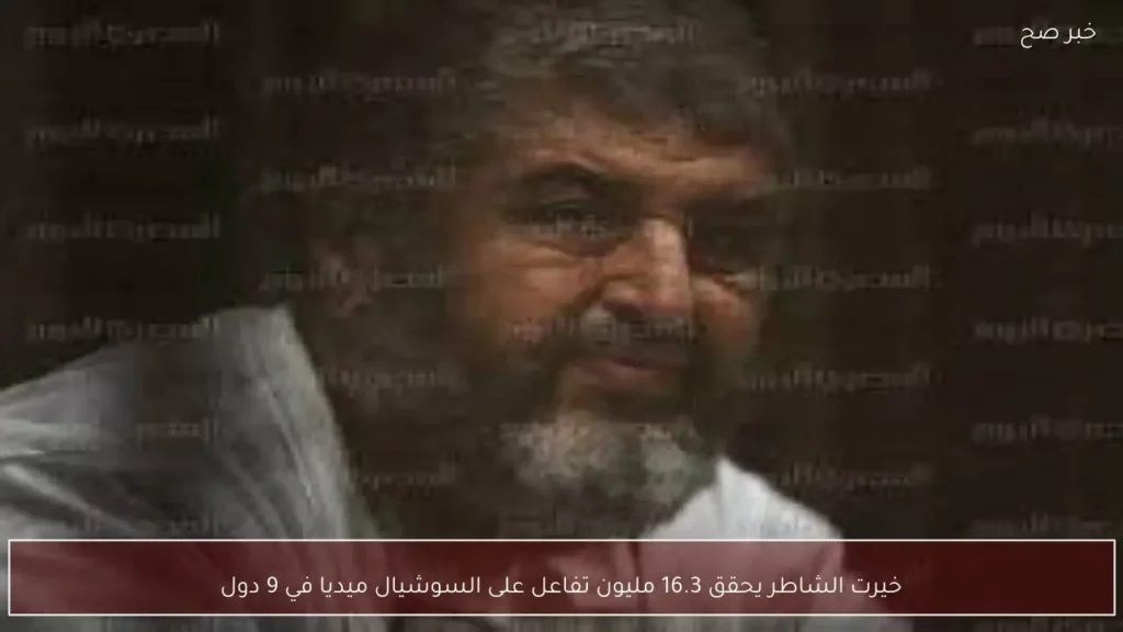 خيرت الشاطر يحقق 16.3 مليون تفاعل على السوشيال ميديا في 9 دول