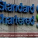 توقعات ستاندرد تشارترد: نمو الاقتصاد المصري 4.7% بحلول 2027