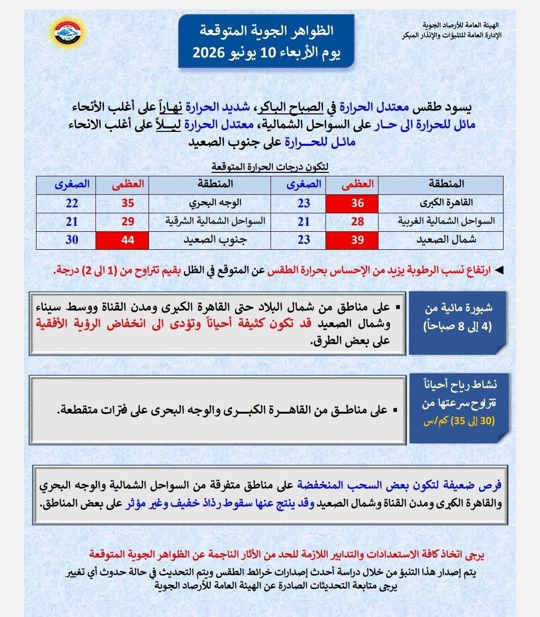 الأرصاد