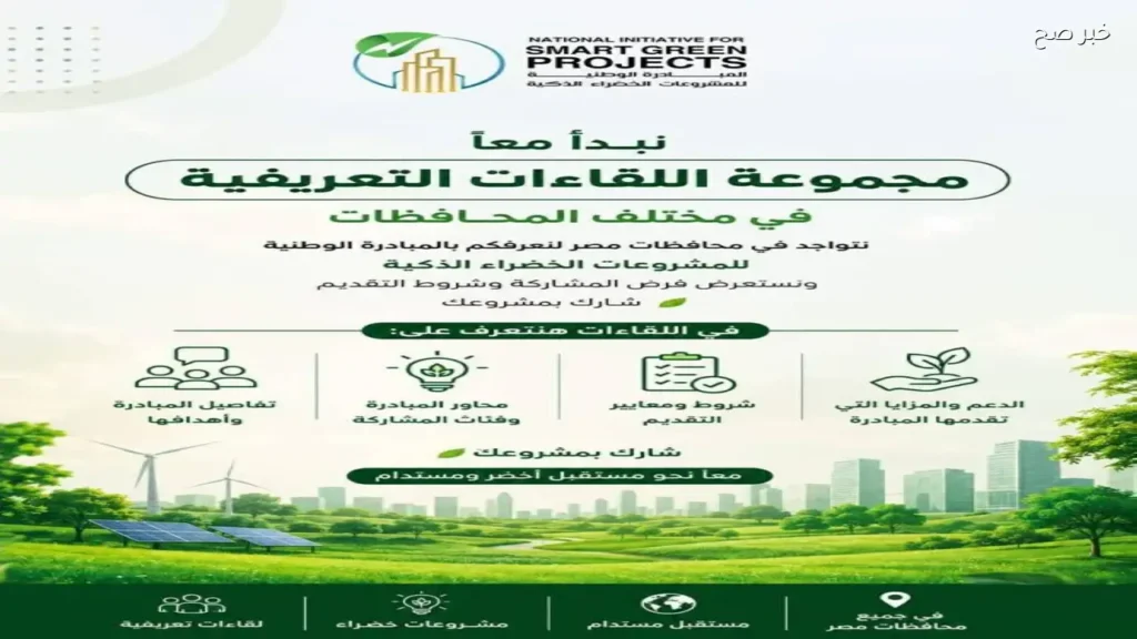 الإسكندرية تنظم ندوة لإطلاق الدورة الجديدة للمشروعات الخضراء الذكية في يوليو