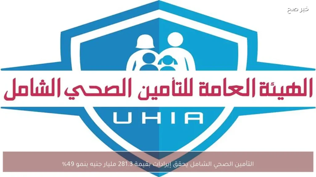 التأمين الصحي الشامل يحقق إيرادات بقيمة 281.3 مليار جنيه بنمو 49%