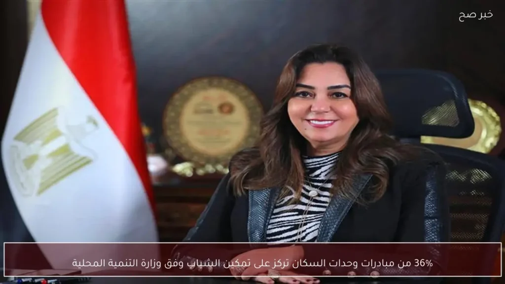 36% من مبادرات وحدات السكان تركز على تمكين الشباب وفق وزارة التنمية المحلية