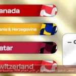 كندا تسعى لتحقيق انتصارها الأول في كأس العالم 2026 بمنافسة قوية