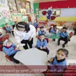 فتح باب تسجيل رياض الأطفال 2026-2027 في القاهرة مع الشروط والخطوات