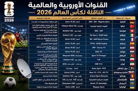 قنوات مجانية ومفتوحة لمتابعة كأس العالم 2026 بدون اشتراك على جميع الأقمار HD
