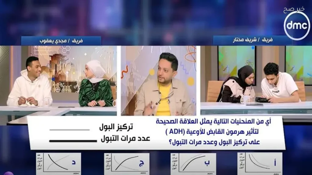 تحدي مثير بين فريقي شريف مختار ومجدي يعقوب في «مصر تستطيع»