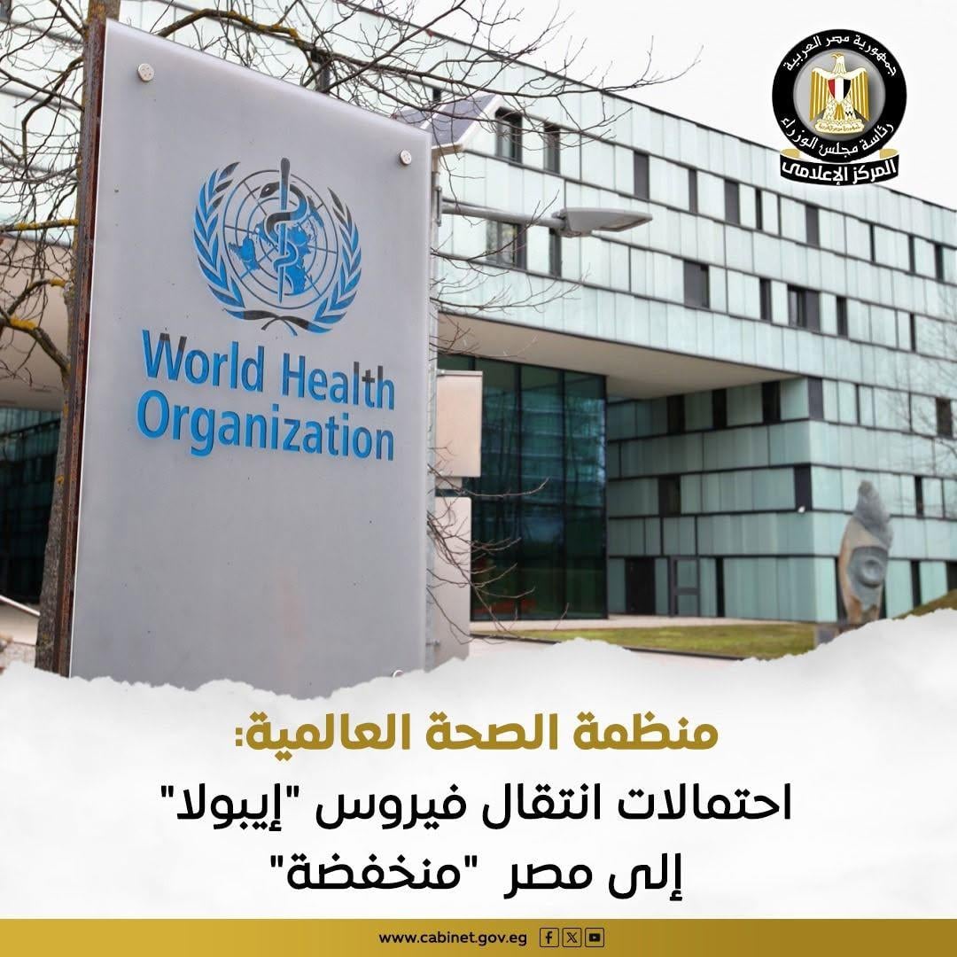 الصحة العالمية